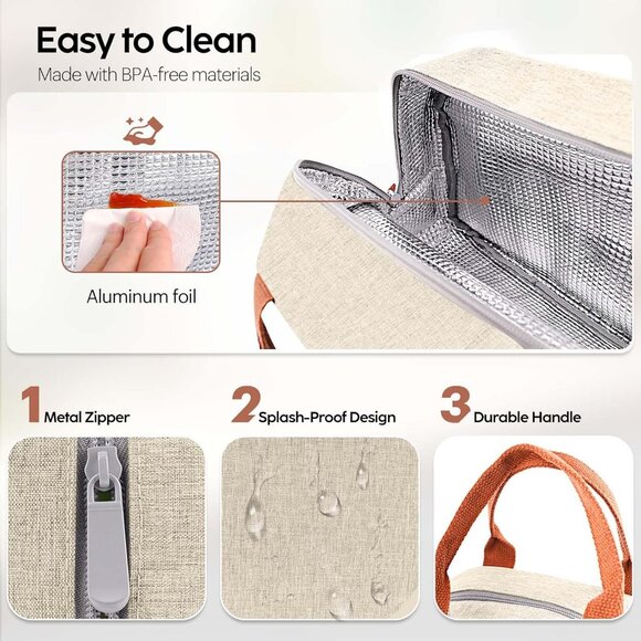 Large Insulated Lunch Bag for Women & Men, Leakproof Reusable Tote (Beige) - Picture 4 of 7